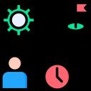 End-to-End Project Management 