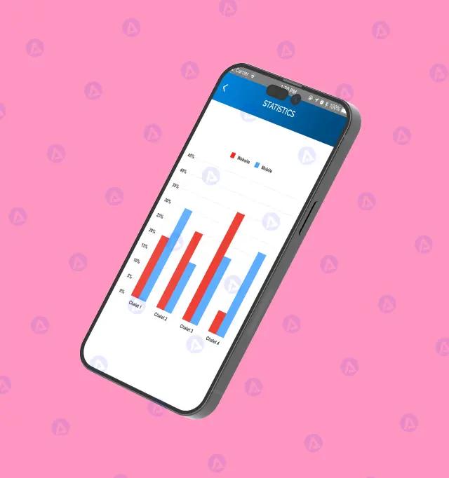 Amaknn Online Resort Booking Statistics Page Design Amaknn Online Resort Booking Statistics Page Design