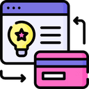 Brand Identity Development