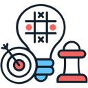 Core Strategy Definition