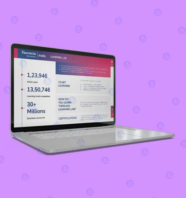 Faurecia University PPT Learning Lab Page Design Faurecia University PPT Learning Lab Page Design