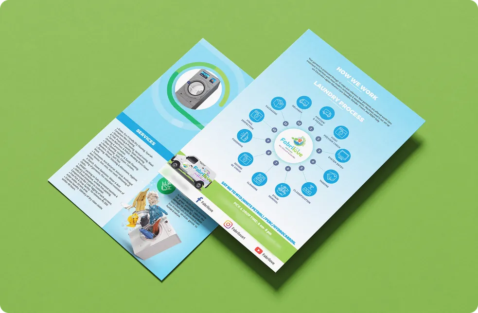 Fabrilove folded brochure detail showing the process infographic layout