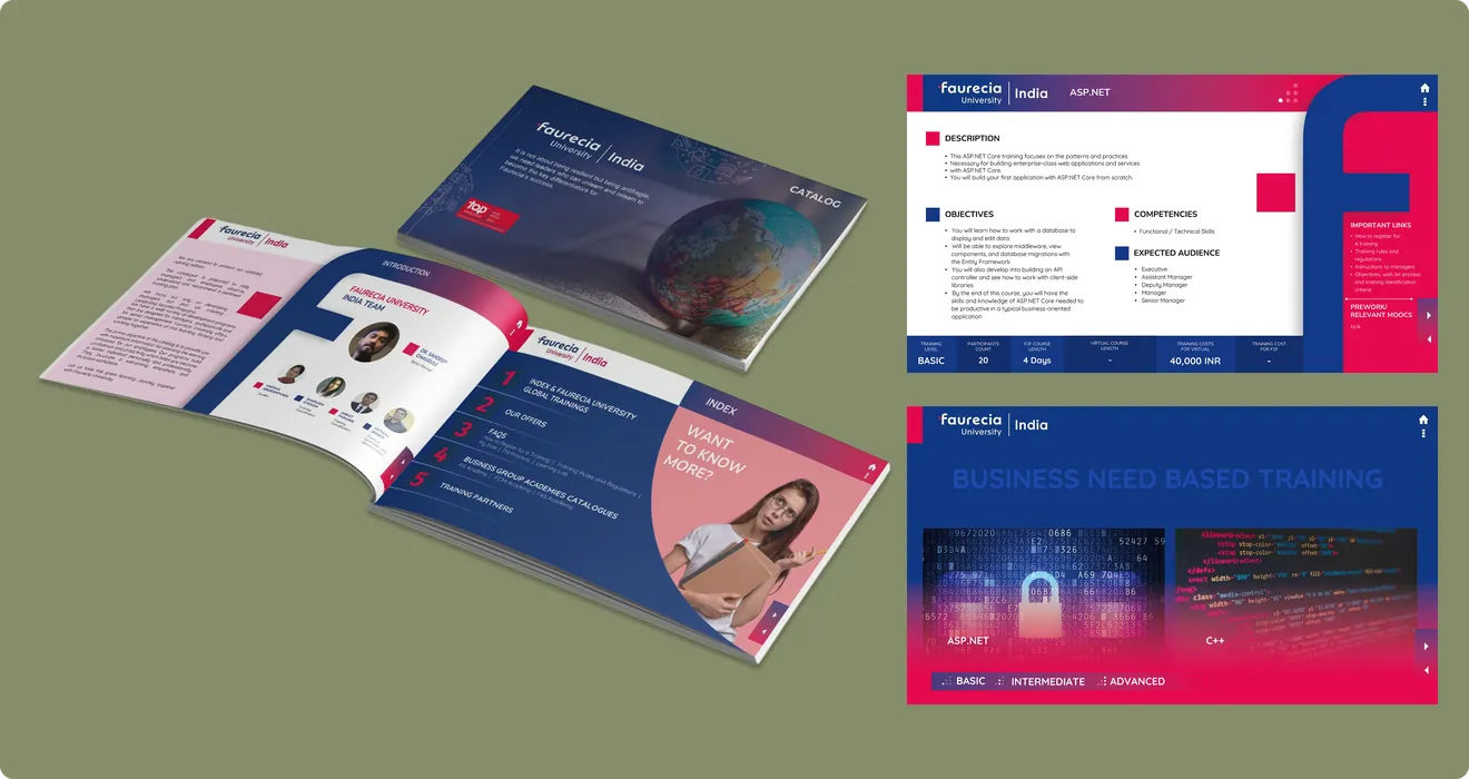 Faurecia University India printed catalogue: cover and index spread, with ASP.NET course and Business Need Based Training pages