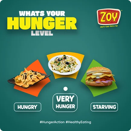 Zoy interactive hunger level post with hungry very hunger and starving options