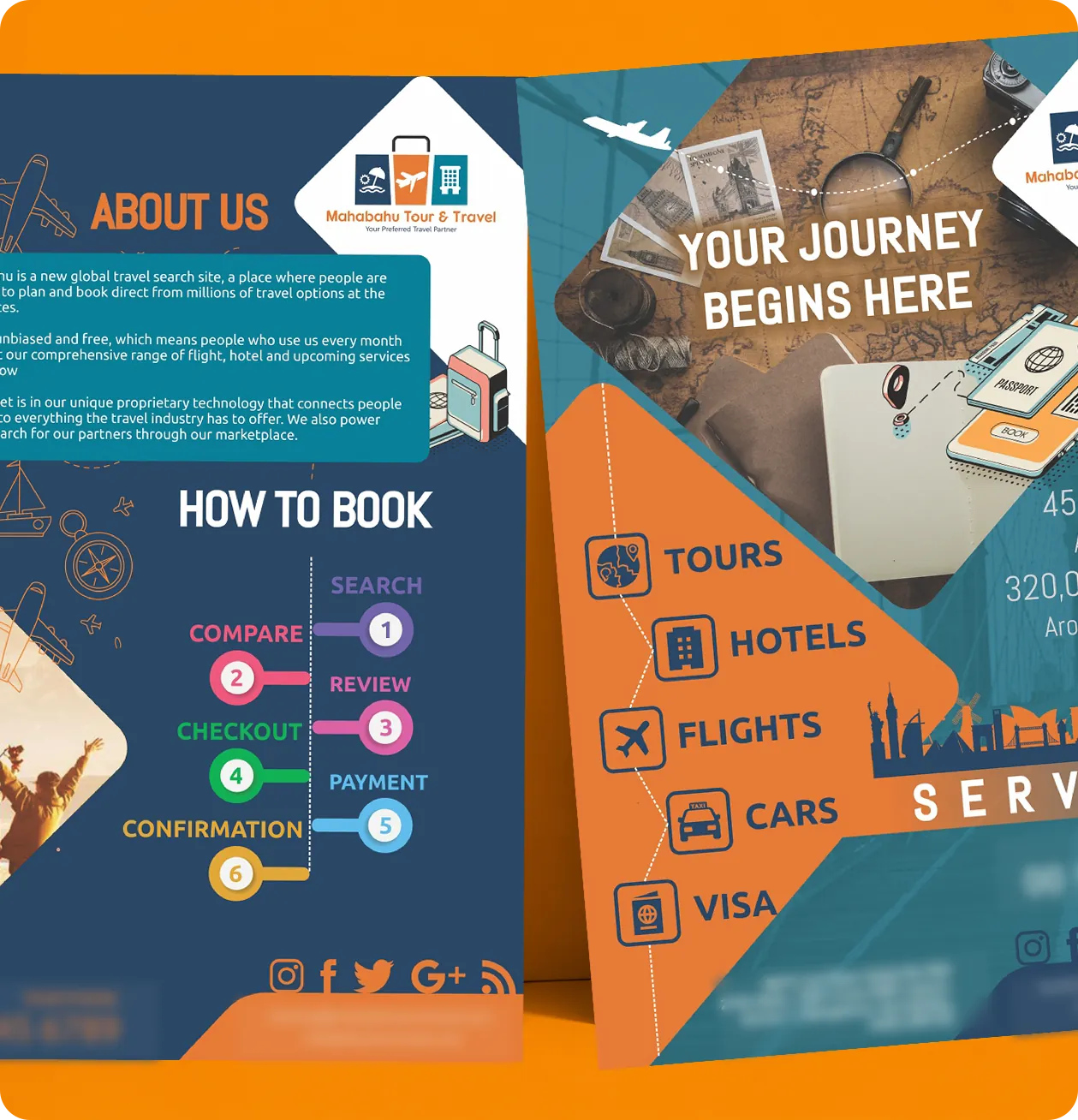 Mahabahu Travels brochure design: About Us, How to Book and travel services pages