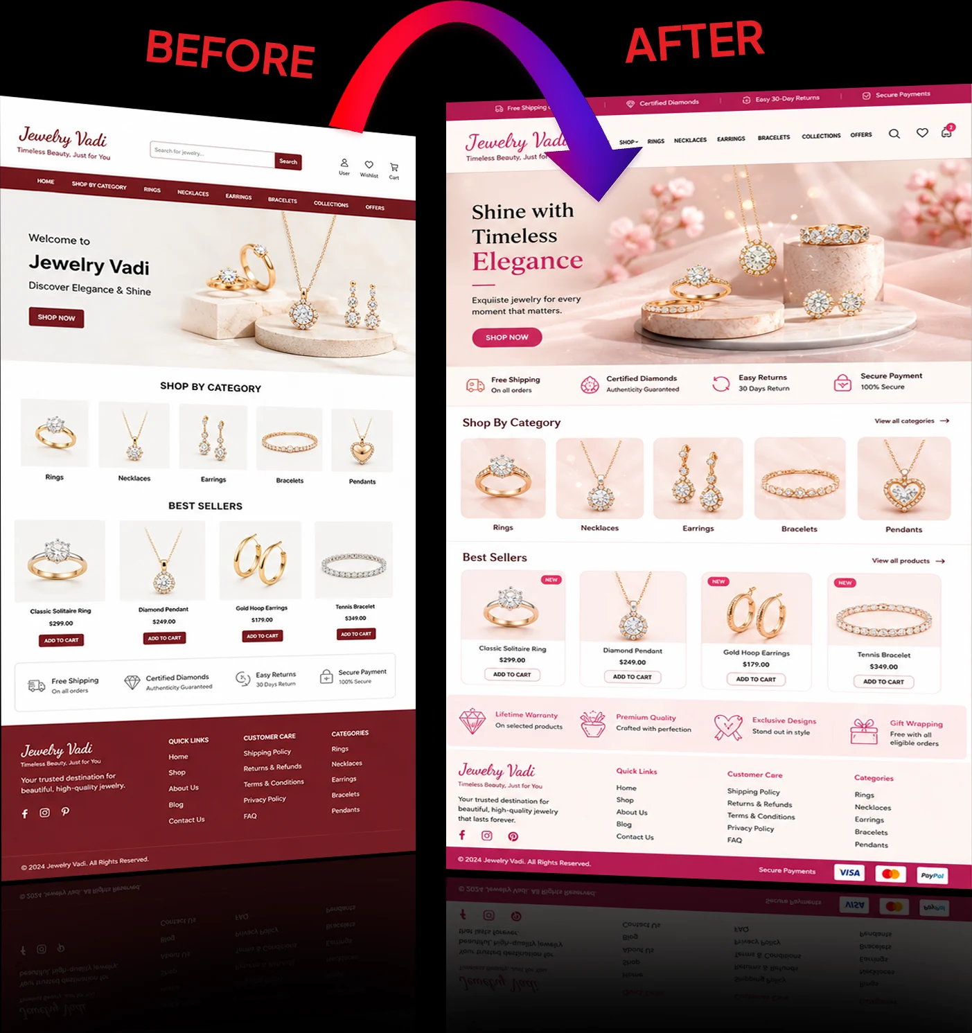 Jewellery Website Before and After