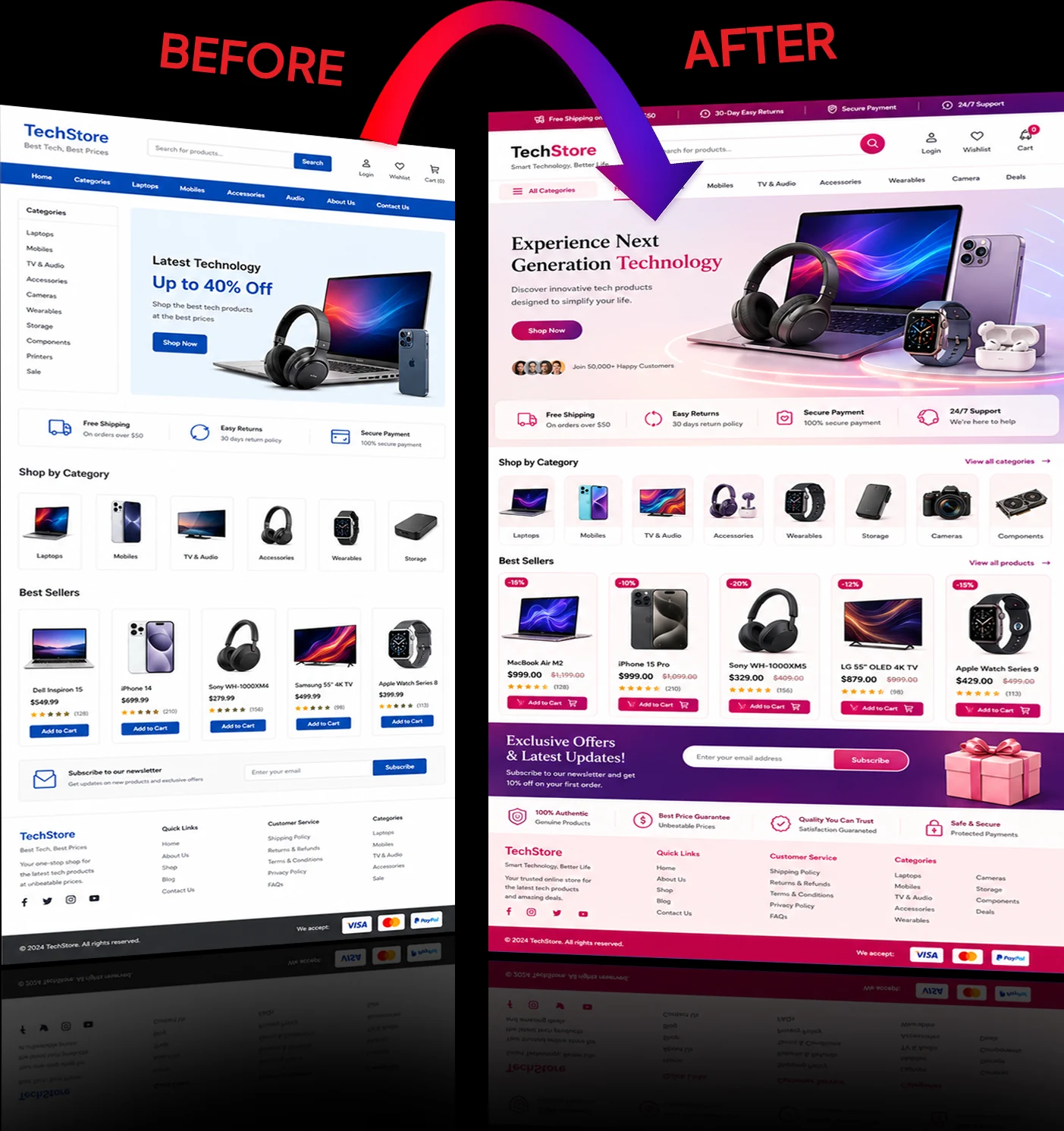 Tech Website Before and After